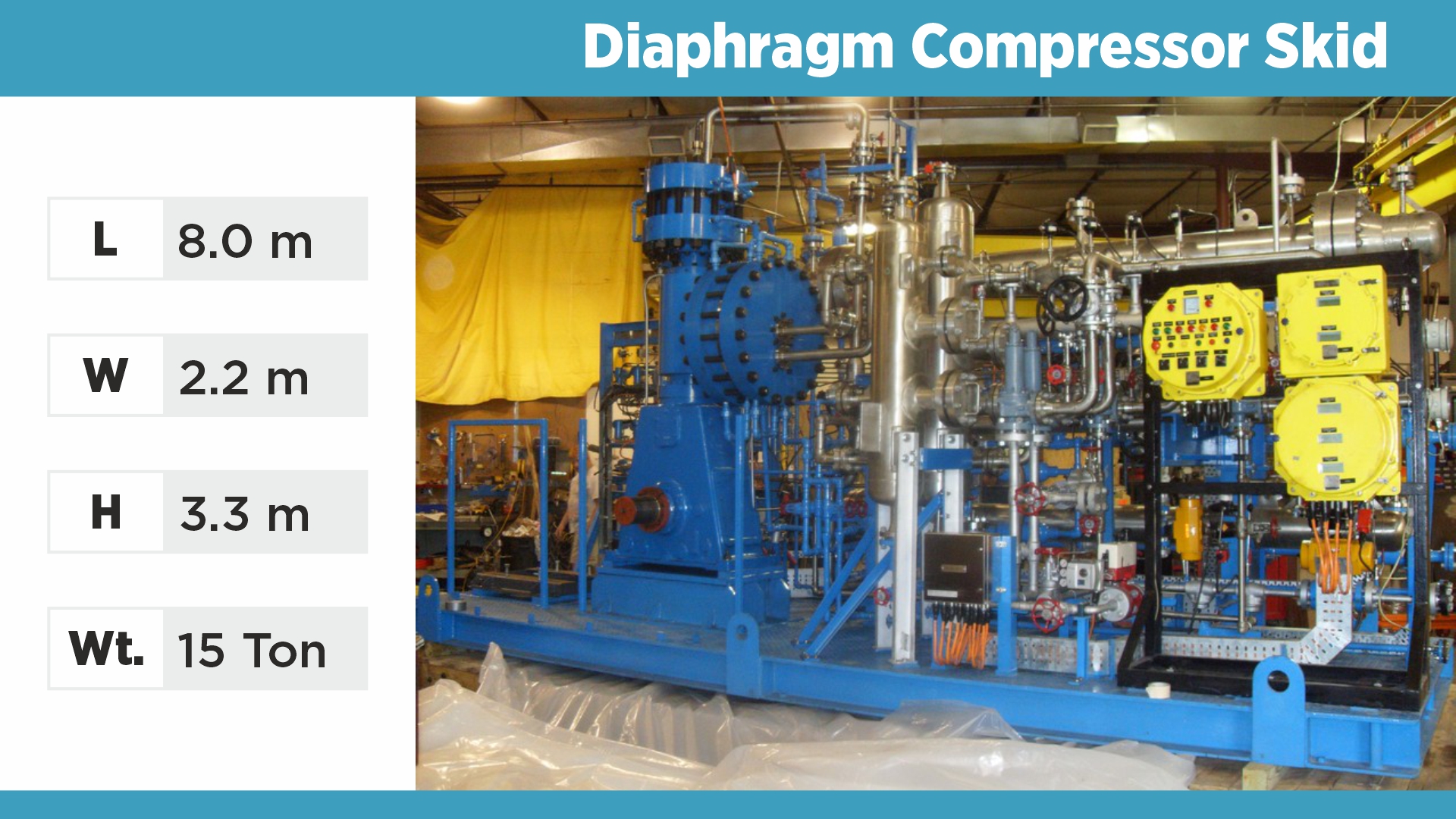 Diaphragm Compressor Skid.jpg