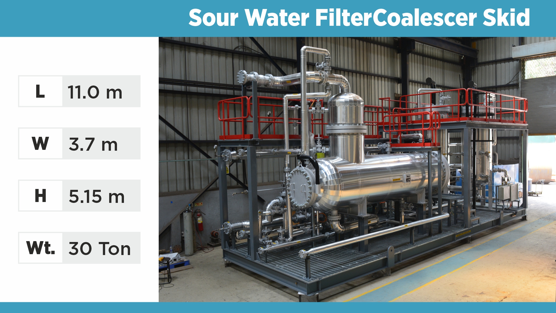 Sour Water FilterCoalescer Skid.jpg