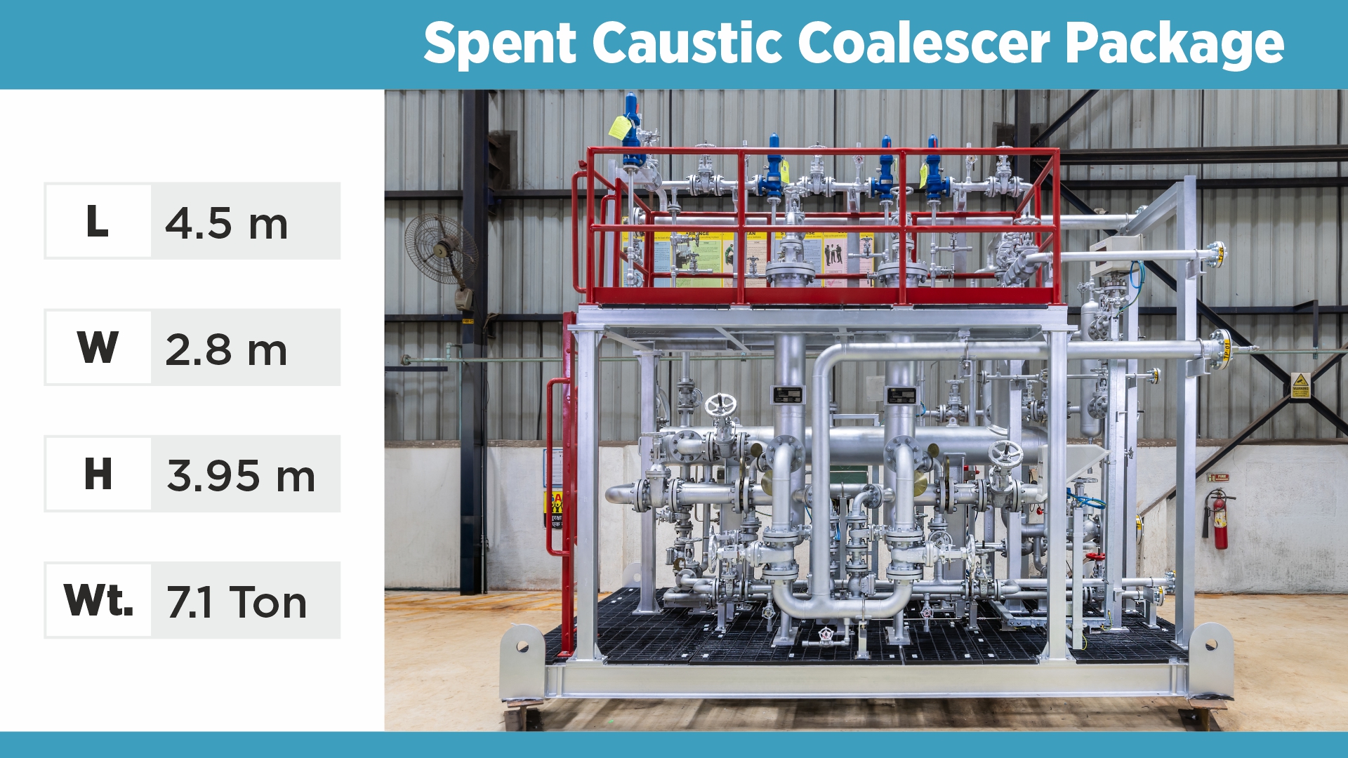 Spent Caustic Coalescer Package